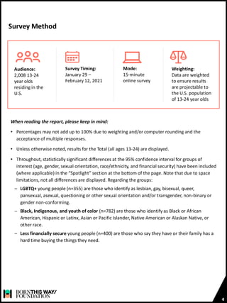 Survey Method
4
When reading the report, please keep in mind:
• Percentages may not add up to 100% due to weighting and/or computer rounding and the
acceptance of multiple responses.
• Unless otherwise noted, results for the Total (all ages 13-24) are displayed.
• Throughout, statistically significant differences at the 95% confidence interval for groups of
interest (age, gender, sexual orientation, race/ethnicity, and financial security) have been included
(where applicable) in the “Spotlight” section at the bottom of the page. Note that due to space
limitations, not all differences are displayed. Regarding the groups:
– LGBTQ+ young people (n=355) are those who identify as lesbian, gay, bisexual, queer,
pansexual, asexual, questioning or other sexual orientation and/or transgender, non-binary or
gender non-conforming.
– Black, Indigenous, and youth of color (n=782) are those who identify as Black or African
American, Hispanic or Latinx, Asian or Pacific Islander, Native American or Alaskan Native, or
other race.
– Less financially secure young people (n=400) are those who say they have or their family has a
hard time buying the things they need.
Mode:
15-minute
online survey
Survey Timing:
January 29 –
February 12, 2021
Audience:
2,008 13-24
year olds
residing in the
U.S.
Weighting:
Data are weighted
to ensure results
are projectable to
the U.S. population
of 13-24 year olds
 