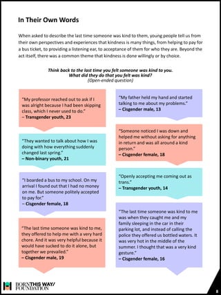 In Their Own Words
8
“My professor reached out to ask if I
was alright because I had been skipping
class, which I never used to do.”
– Transgender youth, 23
“My father held my hand and started
talking to me about my problems.”
– Cisgender male, 13
“Someone noticed I was down and
helped me without asking for anything
in return and was all around a kind
person.”
– Cisgender female, 18
“Openly accepting me coming out as
trans.”
– Transgender youth, 14
“They wanted to talk about how I was
doing with how everything suddenly
changed last spring.”
– Non-binary youth, 21
“I boarded a bus to my school. On my
arrival I found out that I had no money
on me. But someone politely accepted
to pay for.”
– Cisgender female, 18
When asked to describe the last time someone was kind to them, young people tell us from
their own perspectives and experiences that kindness is many things, from helping to pay for
a bus ticket, to providing a listening ear, to acceptance of them for who they are. Beyond the
act itself, there was a common theme that kindness is done willingly or by choice.
Think back to the last time you felt someone was kind to you.
What did they do that you felt was kind?
(Open-ended question)
“The last time someone was kind to me,
they offered to help me with a very hard
chore. And it was very helpful because it
would have sucked to do it alone, but
together we prevailed.”
– Cisgender male, 19
“The last time someone was kind to me
was when they caught me and my
family sleeping in the car in their
parking lot, and instead of calling the
police they offered us bottled waters. It
was very hot in the middle of the
summer. I thought that was a very kind
gesture.”
– Cisgender female, 16
 