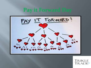 Pay it Forward Day
 