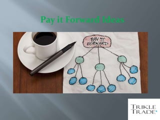 Pay it Forward Ideas
 