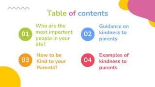 Table of contents
01
03
02
04
Who are the
most important
people in your
life?
Guidance on
kindness to
parents
How to be
Kind to your
Parents?
Examples of
kindness to
parents
 