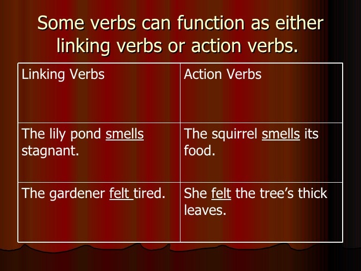 Kind Of Verbs