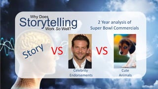 Storytelling
Why Does
Work So Well?
2 Year analysis of
Super Bowl Commercials
VS VS
Celebrity
Endorsements
Cute
Animals
 