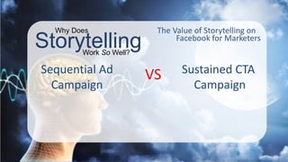Storytelling
Why Does
Work So Well?
The Value of Storytelling on
Facebook for Marketers
Sequential Ad
Campaign
Sustained C...