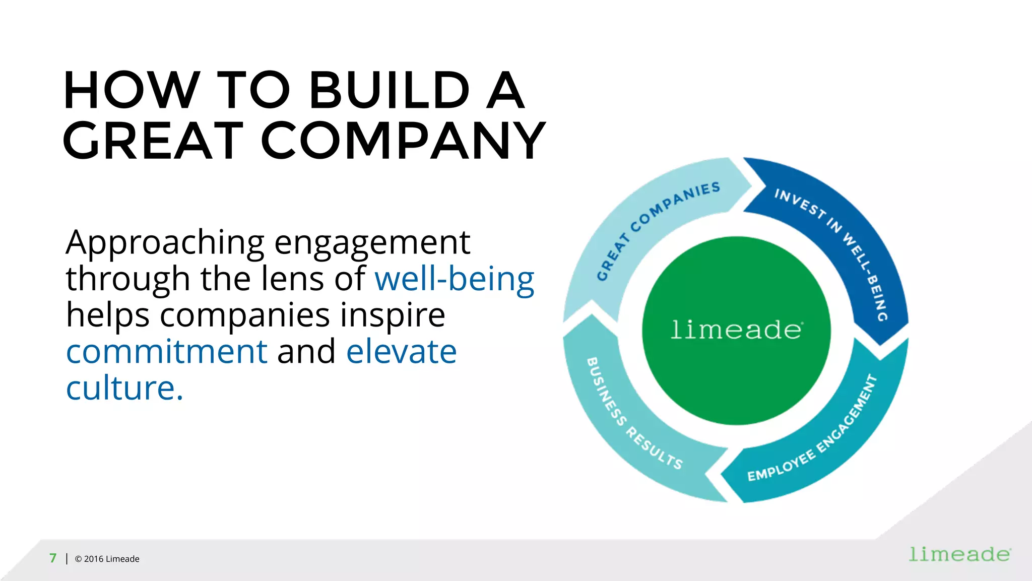 | © 2016 Limeade7
HOW TO BUILD A
GREAT COMPANY
Approaching engagement
through the lens of well-being
helps companies inspire
commitment and elevate
culture.
 