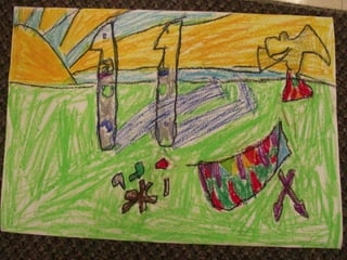 Kindree 3A Art Creations | PPTX