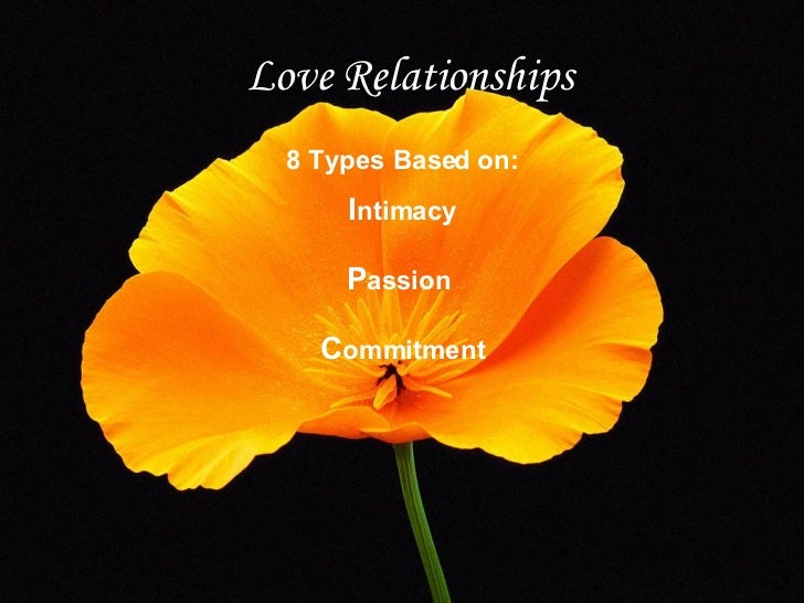 Love Relationships <ul><li>8 Types Based on: </li></ul><ul><li>I ntimacy </li></ul><ul><li>P assion  </li></ul><ul><li>C o...
