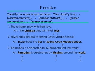 Practice Identify the nouns in each sentence.  Then classify it as  cc  (common concrete),  ca  (common abstract),  pc  (proper concrete), or  pa  (proper abstract).  1. The children play with their toys.  An:  The  children  play with their  toys .  cc cc 2. Skylar rides the bus to Spring Cove Middle School. An:  Skylar  rides the  bus  to  Spring Cove Middle School. pc cc pc 3. Ramadan is celebrated by Muslims around the world. An:  Ramadan  is celebrated by  Muslims  around the  world . pc pc cc 