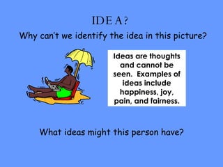 IDEA? Why can’t we identify the idea in this picture? Ideas are thoughts and cannot be seen.  Examples of ideas include happiness, joy, pain, and fairness. What ideas might this person have? 