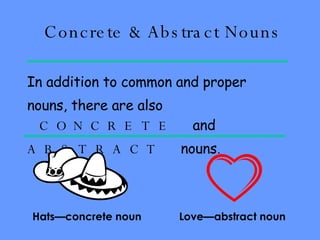 Concrete & Abstract Nouns In addition to common and proper nouns, there are also  CONCRETE  and ABSTRACT  nouns .  Hats—concrete noun Love—abstract noun 