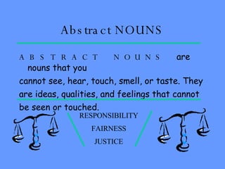 Abstract NOUNS ABSTRACT NOUNS  are nouns that you cannot see, hear, touch, smell, or taste. They are ideas, qualities, and feelings that cannot be seen or touched.  RESPONSIBILITY FAIRNESS JUSTICE 
