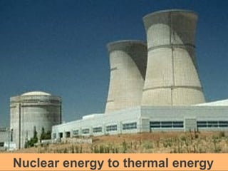 Nuclear energy to thermal energy

 