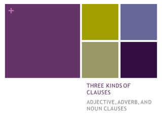 +
THREE KINDS OF
CLAUSES
ADJECTIVE,ADVERB,AND
NOUN CLAUSES
 