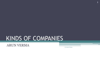 KINDS OF COMPANIES
ARUN VERMA
1
(c) Arun Verma
 