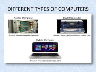DIFFERENT TYPES OF COMPUTERS
 
