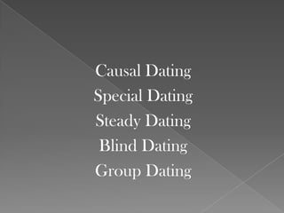 Kinds of dating | PPTX