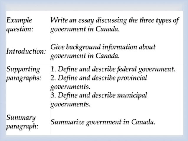 type of essays writing tutorial