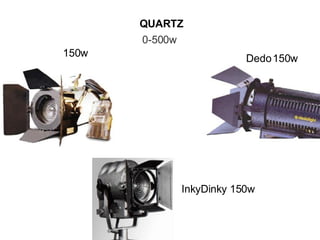 QUARTZ 0-500w Pepper 150w Dedo 150w InkyDinky 150w 