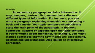Kinds of paragraph.pptx for discussing kinds of paragraph | PPTX