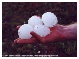 Kinds of precipitation