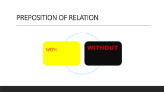 PREPOSITION OF RELATION
WITH WITHOUT
 