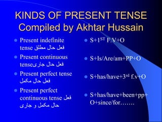 KINDS OF PRESENT TENSE
Compiled by Akhtar Hussain


Present indefinite
tense ‫فعل حال مطلق‬
 Present continuous
tense‫فعل حال جاری‬
 Present perfect tense
‫فعل حال مکمل‬
 Present perfect
continuous tense ‫فعل‬
‫حال مکمل و جاری‬



S+1ST F.V+O



S+Is/Are/am+PP+O



S+has/have+3rd f.v+O



S+has/have+been+pp+
O+since/for…….

 
