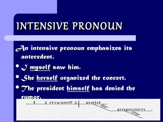what is an intensive pronoun what is an intensive pronoun