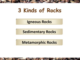3 Kinds of Rocks

   Igneous Rocks

 Sedimentary Rocks

 Metamorphic Rocks
 
