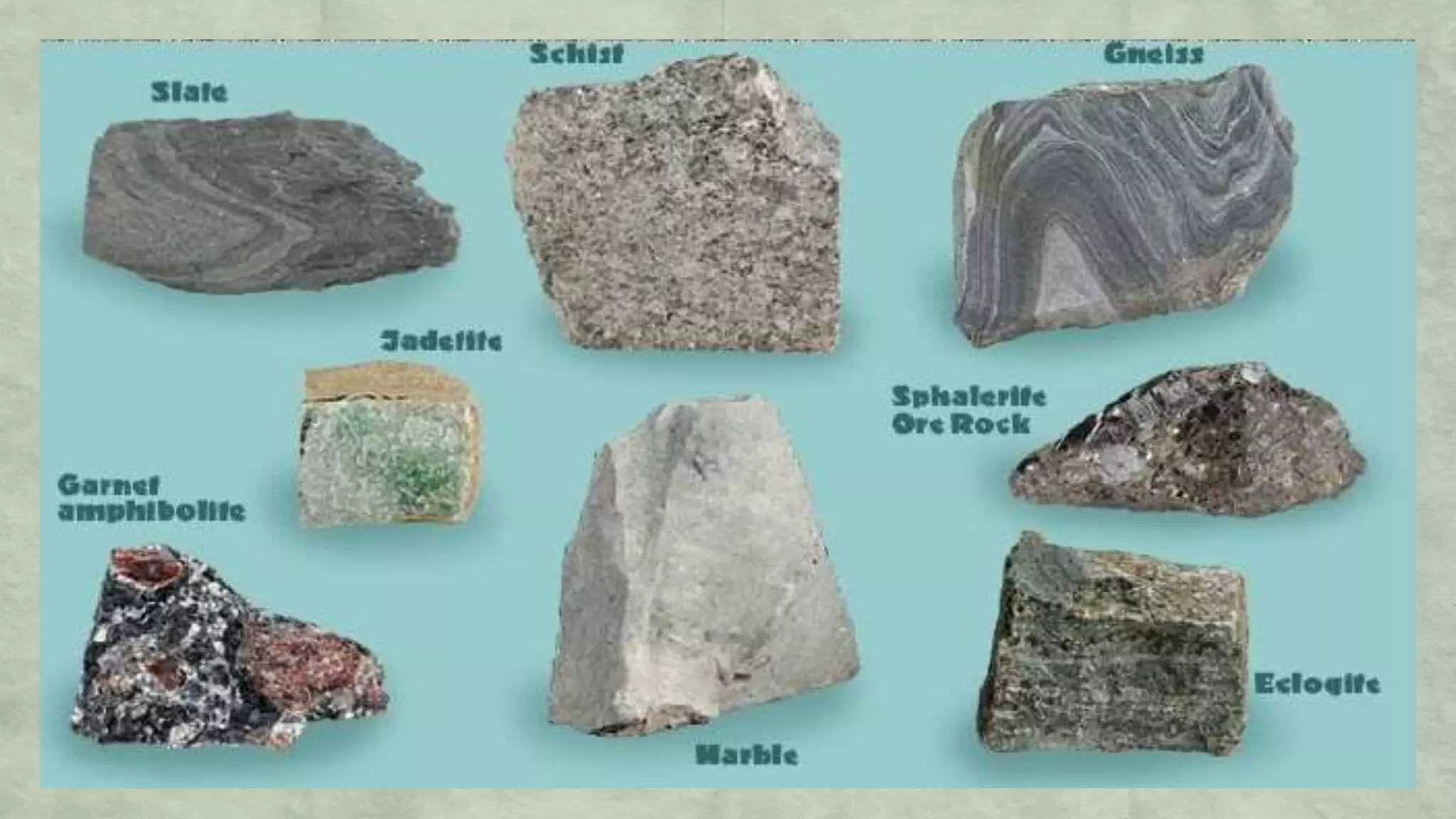Kinds of rocks | PPTX