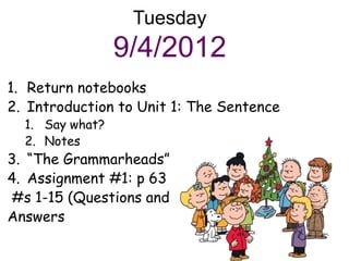 Tuesday
                 9/4/2012
1. Return notebooks
2. Introduction to Unit 1: The Sentence
  1. Say what?
  2. Notes
3. “The Grammarheads”
4. Assignment #1: p 63
#s 1-15 (Questions and
Answers
 