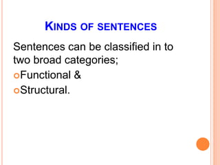 Kinds of Sentences | PPTX