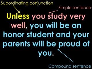 Kinds of Sentences According to Structure - Grammar Lesson Slide 88