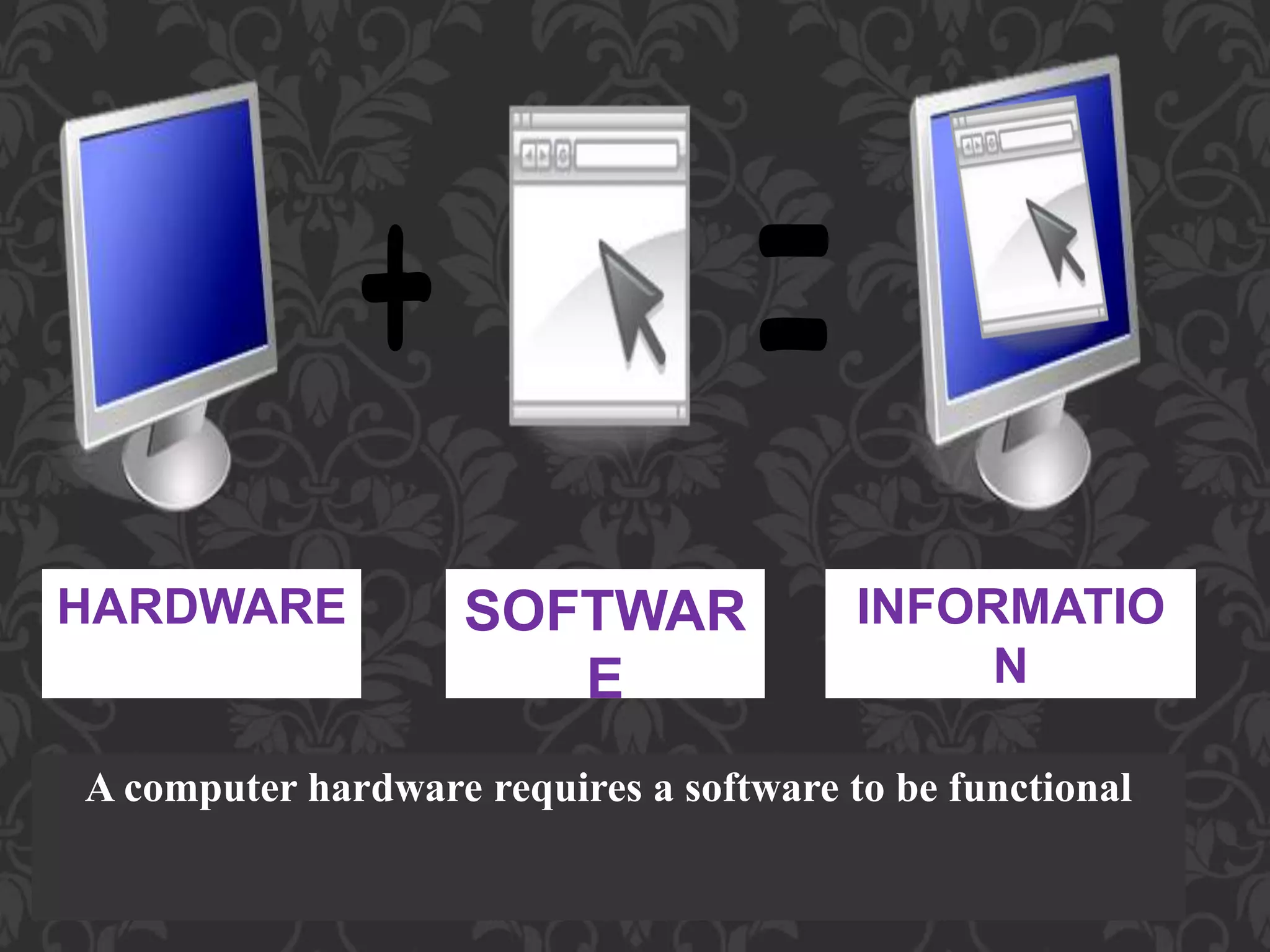 HARDWARE SOFTWAR
E
INFORMATIO
N
A computer hardware requires a software to be functional
 