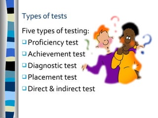 Kinds of testing (2nd) | PPT