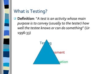 Kinds of testing (2nd) | PPT