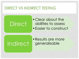 DIRECT VS INDIRECT TESTING

Direct

Indirect

•Clear about the
abilities to assess
•Easier to construct
•Results are more
generalisable

 