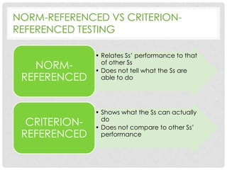 NORM-REFERENCED VS CRITERIONREFERENCED TESTING

NORMREFERENCED

• Relates Ss’ performance to that
of other Ss
• Does not tell what the Ss are
able to do

CRITERIONREFERENCED

• Shows what the Ss can actually
do
• Does not compare to other Ss’
performance

 