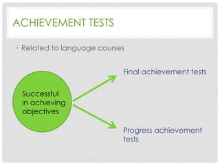 ACHIEVEMENT TESTS
• Related to language courses
Final achievement tests
Successful
in achieving
objectives
Progress achievement
tests

 