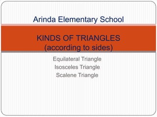 Equilateral Triangle
Isosceles Triangle
Scalene Triangle
Arinda Elementary School
KINDS OF TRIANGLES
(according to sides)
 