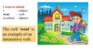 Kinds of verbs | PPTX
