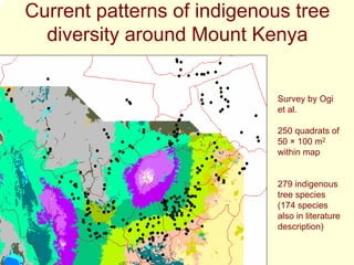 Current patterns of indigenous tree
  diversity around Mount Kenya


                             Survey by Ogi
                             et al.

                             250 quadrats of
                             50 × 100 m2
                             within map


                             279 indigenous
                             tree species
                             (174 species
                             also in literature
                             description)
 