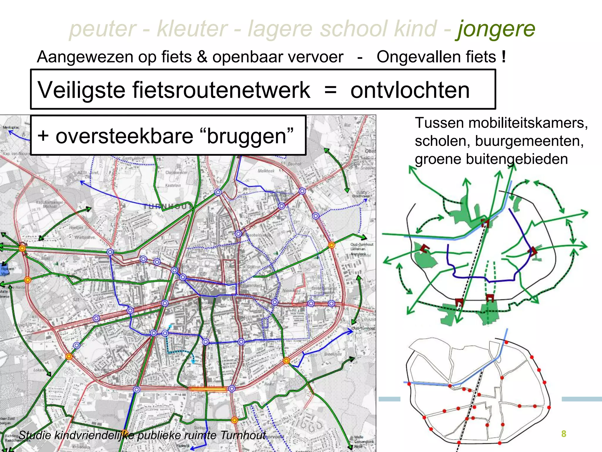 SAVE-uitwisselingsdag 2019 1A Turnhout | PPTX | Automotive
