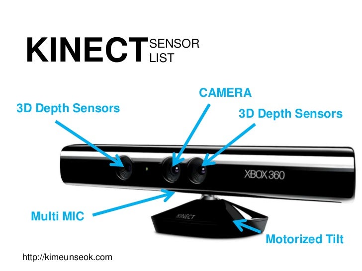 Kinect