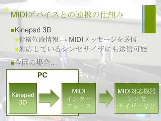 +
    MIDIデバイスとの連携の仕組み
    Kinepad   3D
      骨格位置情報       → MIDIメッセージを送信
     対応しているシンセサイザにも送信可能

    今回の場合…

              PC

                      MIDI    MIDI対応機器
    Kinepad
                     インター        シンセ
       3D
                     フェース     サイザーなど
 