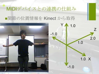 +
    MIDIデバイスとの連携の仕組み
関節の位置情報を   Kinect から取得
                     Y    1.0
                                         Z
              -1.0
                                      2.0
                                1.0



                                 1.0 X

                         -1.0
 