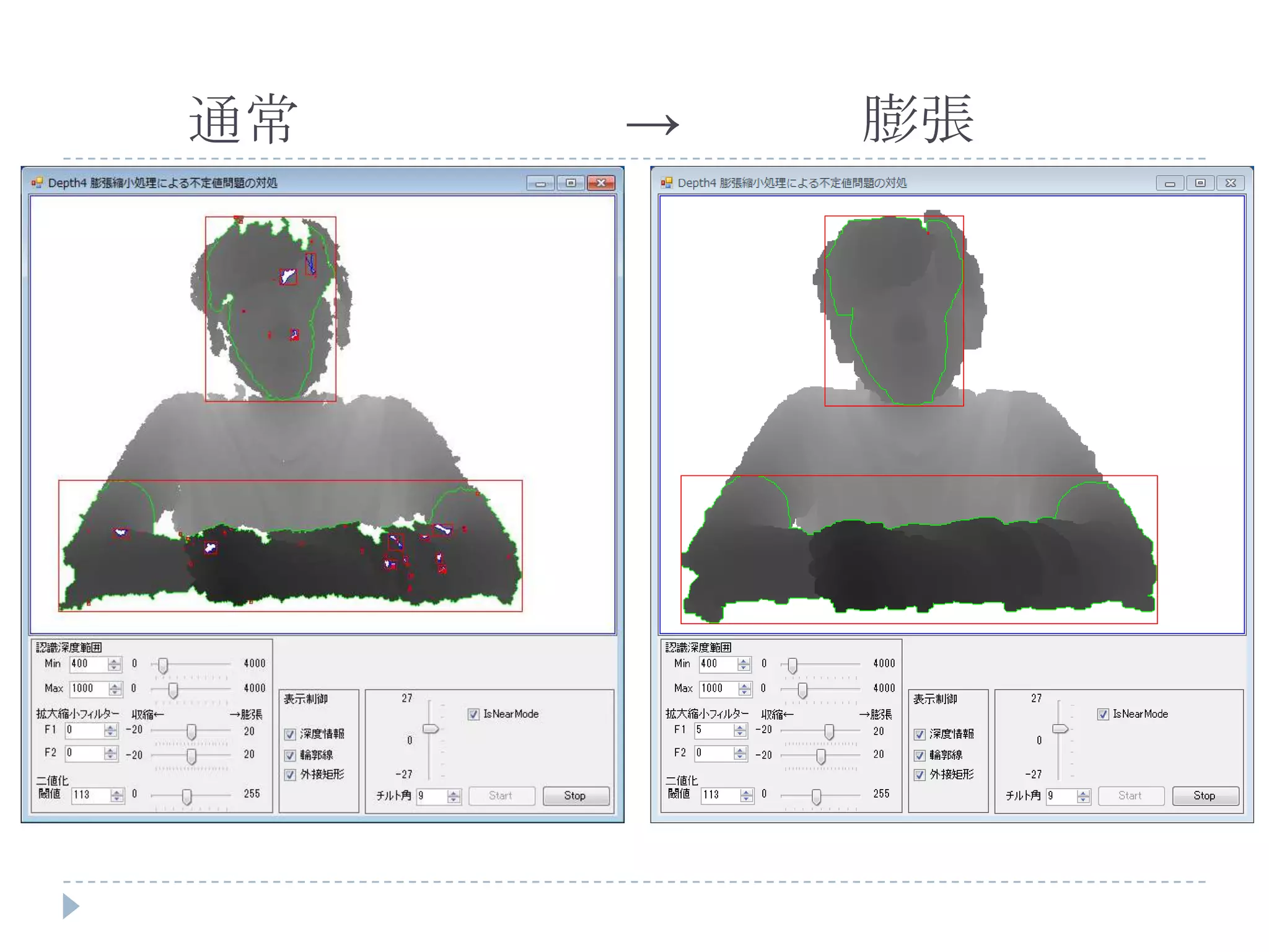 通常   →   膨張
 