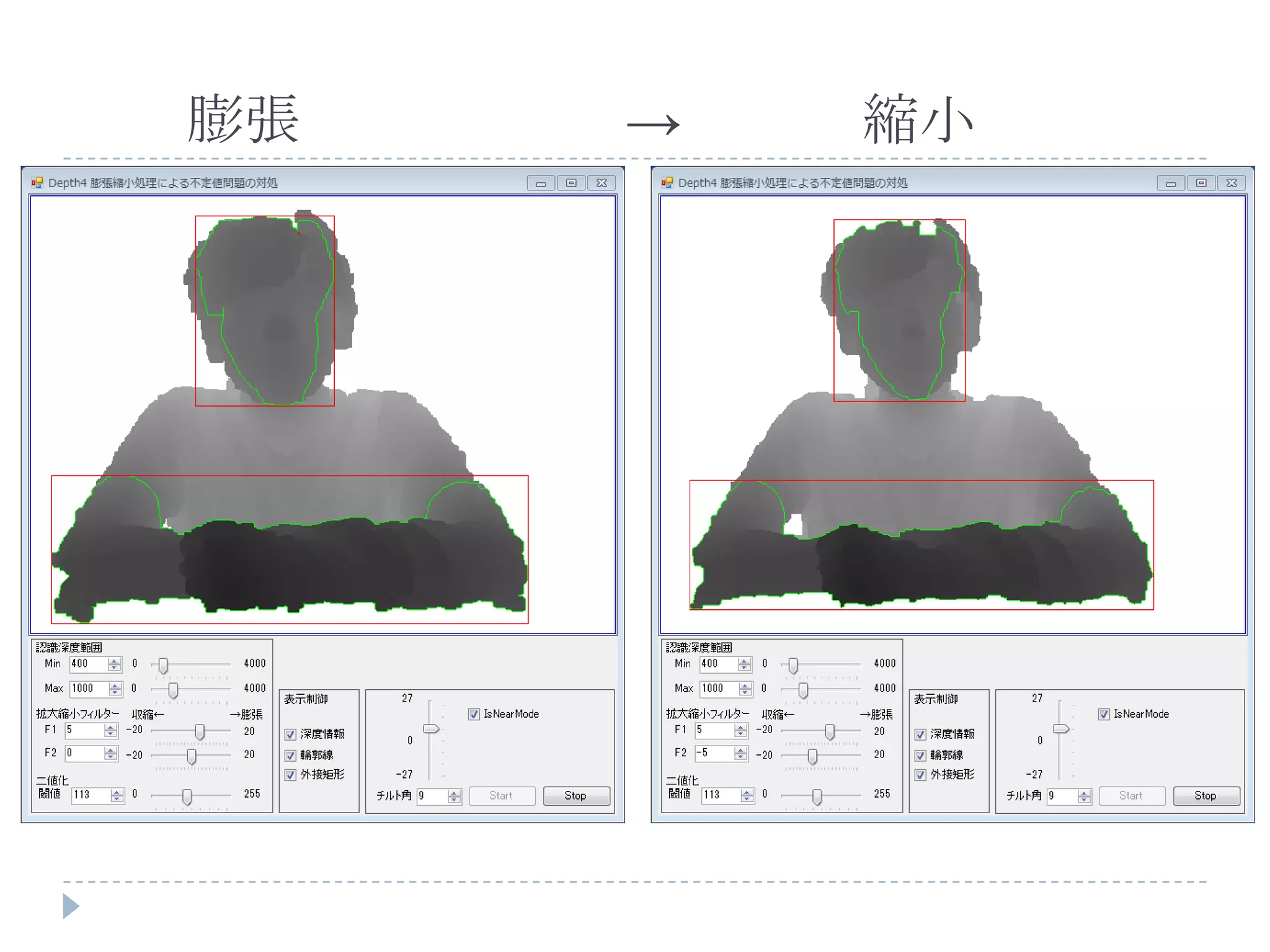 膨張   →   縮小
 