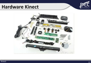 Hardware Kinect

Kinect

12

 