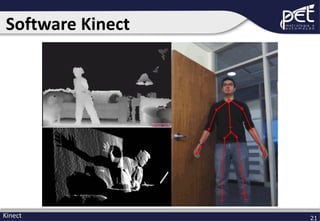 Software Kinect

Kinect

21

 