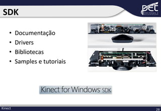 SDK
•
•
•
•

Kinect

Documentação
Drivers
Bibliotecas
Samples e tutoriais

28

 